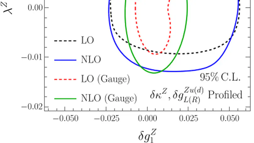 QCD Corrections in SMEFT Fits to WZ and WW Production 