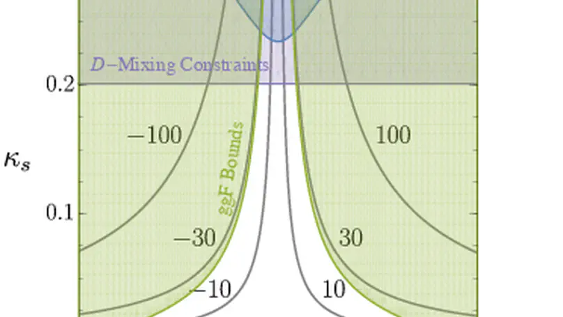 Higgs bosons with large couplings to light quarks