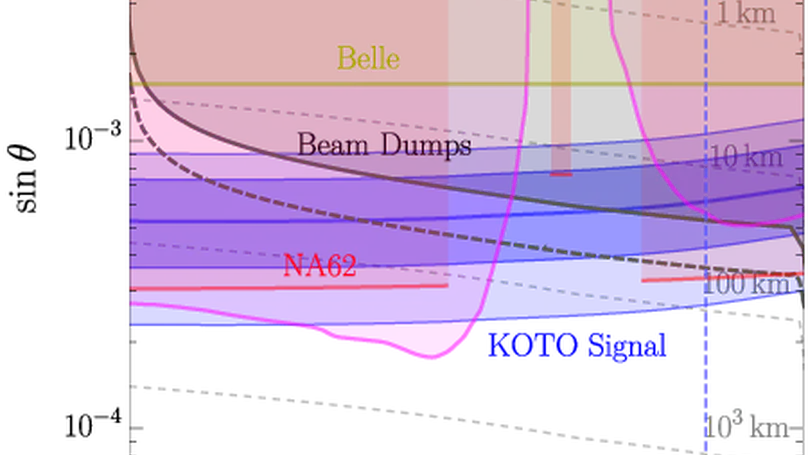 Light Scalars and the KOTO Anomaly